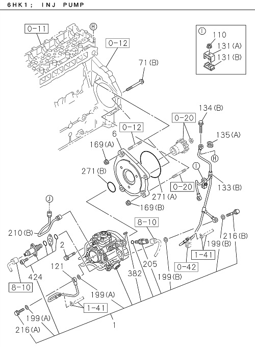Partial Engine